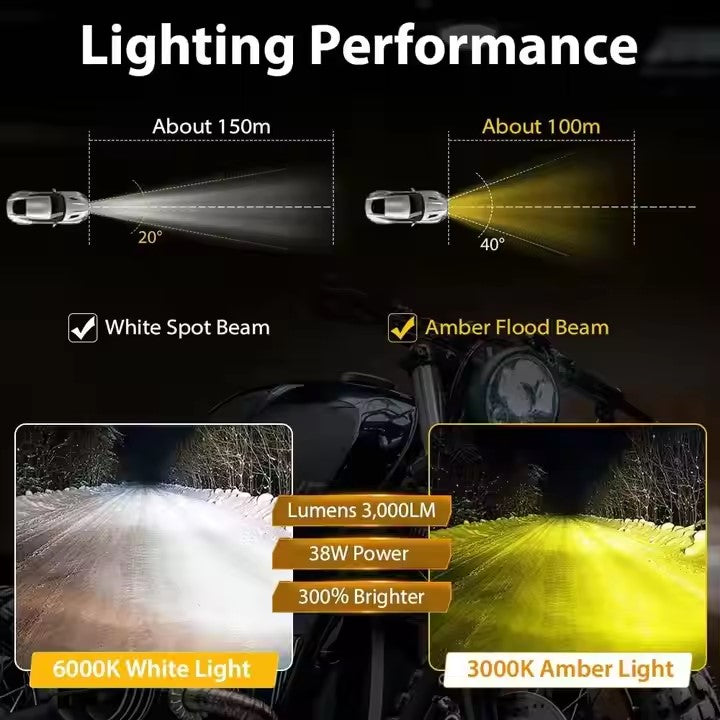PAR EXPLORADORAS LED CALAVERA LUZ POTENTE UNIVERSAL PARA MOTO